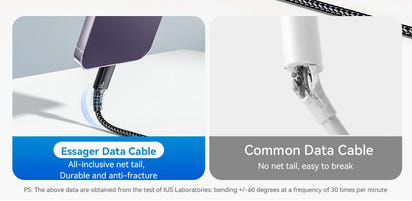 Essager USB C Cable For IPhone 14 13 12 11 pro Max 8 Plus 20W Fast Charging Cable Type C To Lighting Date Wire For iPad Macbook