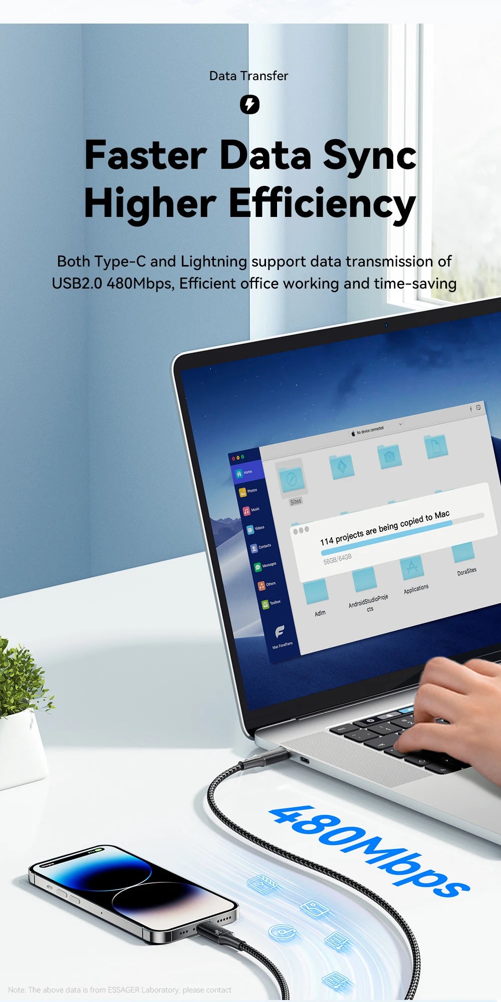 Essager USB C Cable For IPhone 14 13 12 11 pro Max 8 Plus 20W Fast Charging Cable Type C To Lighting Date Wire For iPad Macbook