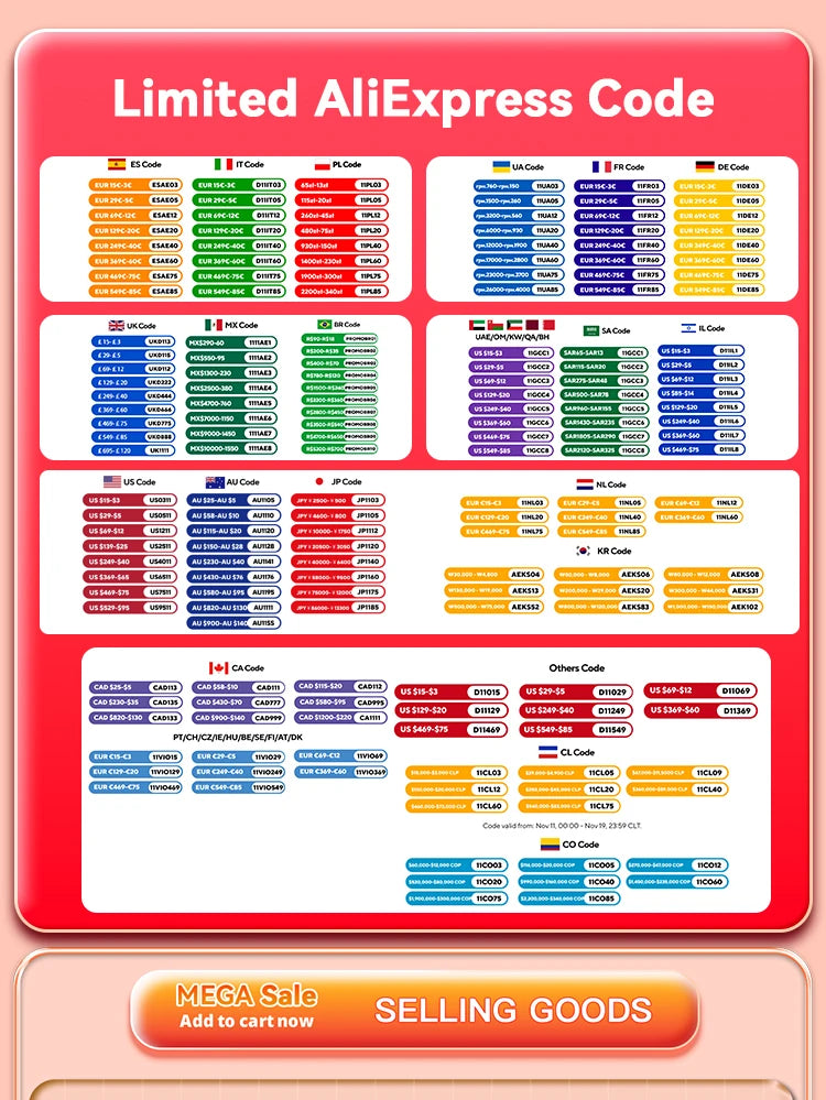 Essager USB C Cable For IPhone 14 13 12 11 pro Max 8 Plus 20W Fast Charging Cable Type C To Lighting Date Wire For iPad Macbook